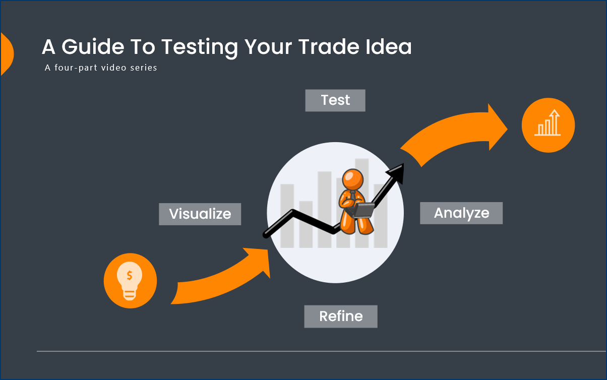 Test Your Trade Idea