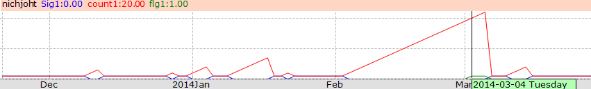 nichjoht.png