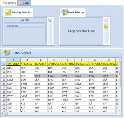 The script selects stocks that meet the defined criteria