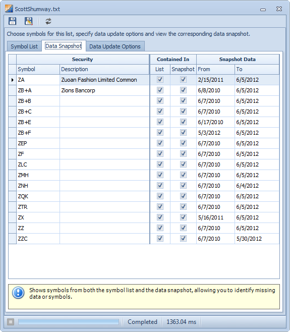 Viewing the data that has been added to the snapshot from the Norgate Premium database