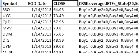 The 'System' worksheet in the Leveraged ETFs Signals Template