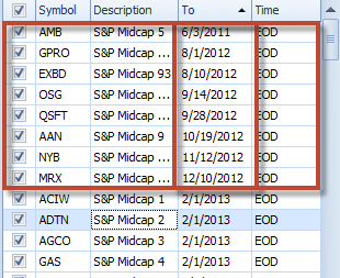 Mid Cap 400 Symbol list Remove Symbols