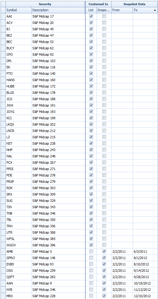Symbols To Remove