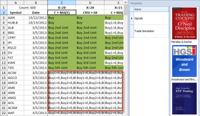 Symptom for ConnorsRSI leveraged ETF Trading template problem