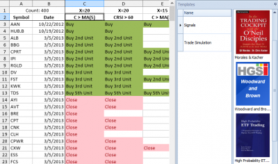Results of applying the new format rules